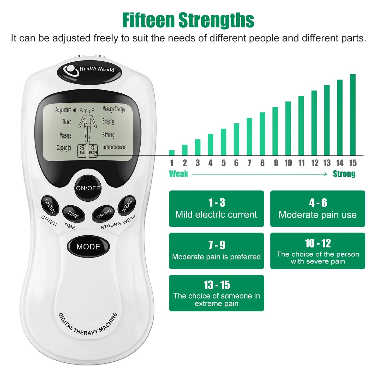 8-Mode EMS Muscle Stimulator & TENS Unit.