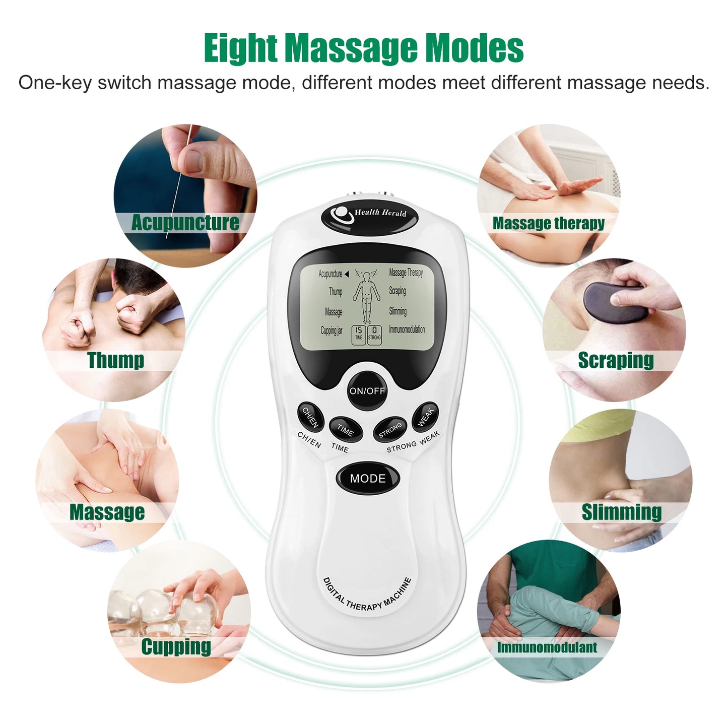 8-Mode EMS Muscle Stimulator & TENS Unit.